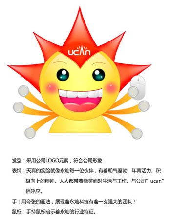 永灿公司的“吉祥物”诞生了一对“双胞胎”？！-新媒体营销,新媒体广告公司,上海网络营销,微信代运营,高端网站建设,网站建设公司